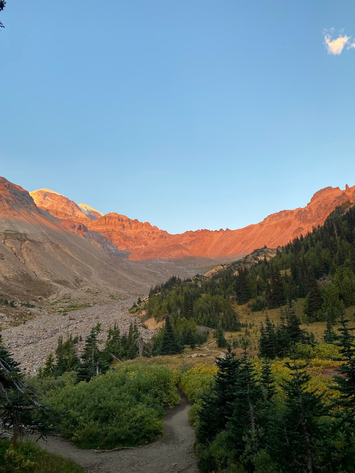 sunset basin